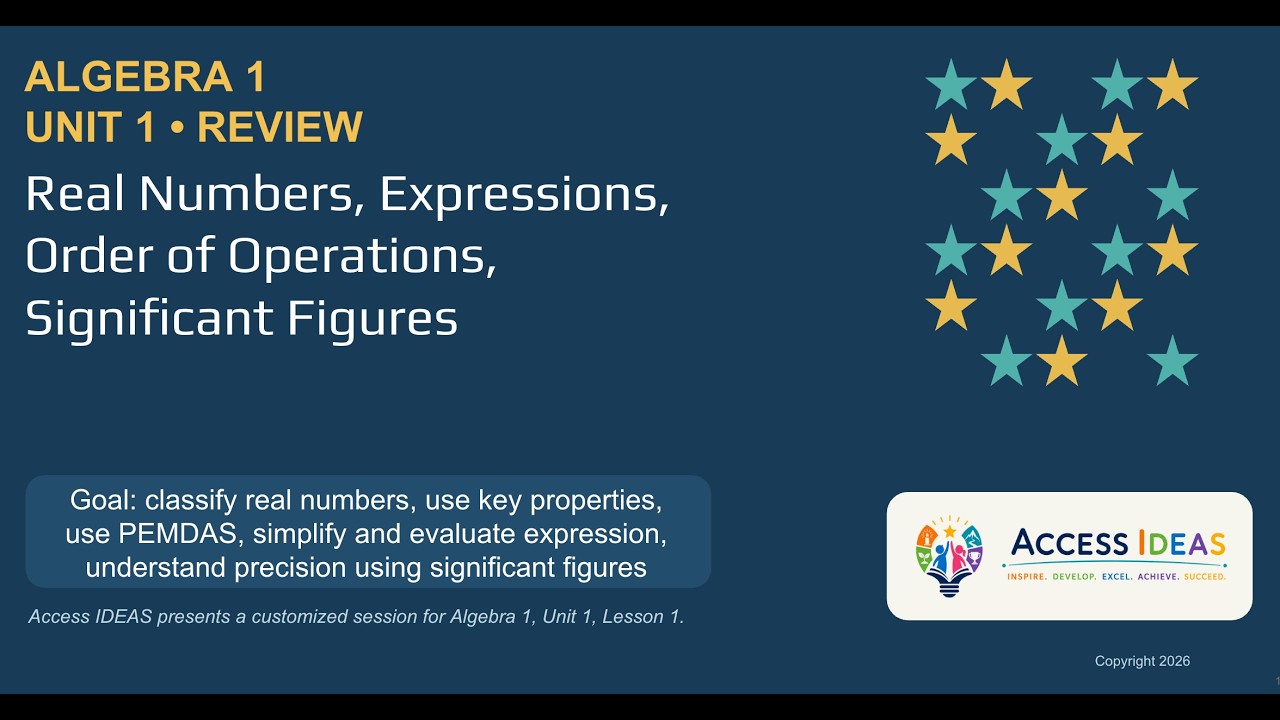 Video thumbnail for Unit 1 Review and Preview of Future Lessons