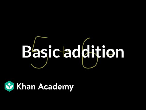 Thumbnail for the Addition video
