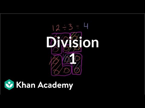 Thumbnail for the Division video