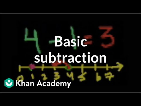 Thumbnail for the Subtraction video