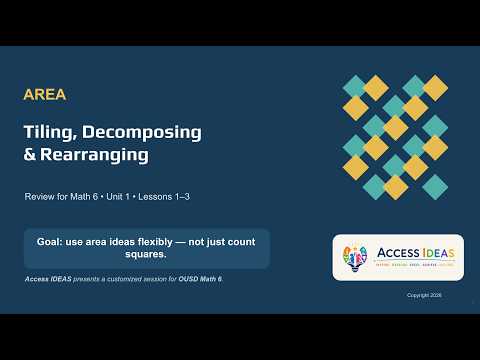 Video thumbnail for Finding Area