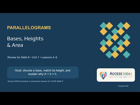 Video thumbnail for Parallelograms