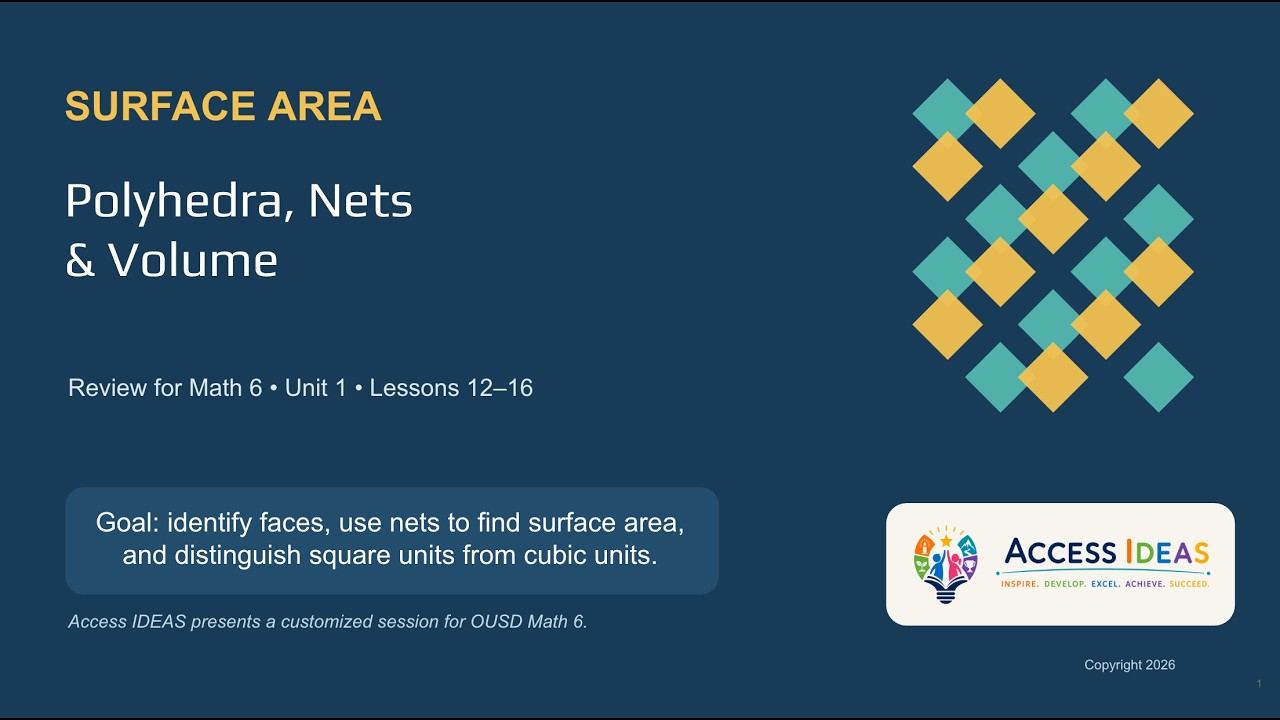 Video thumbnail for Surface Area