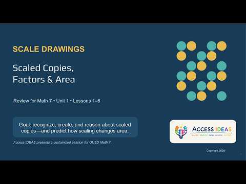 Video thumbnail for Scale Drawings