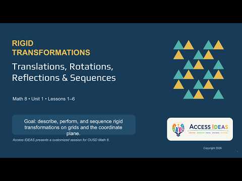Video thumbnail for Rigid Transformations